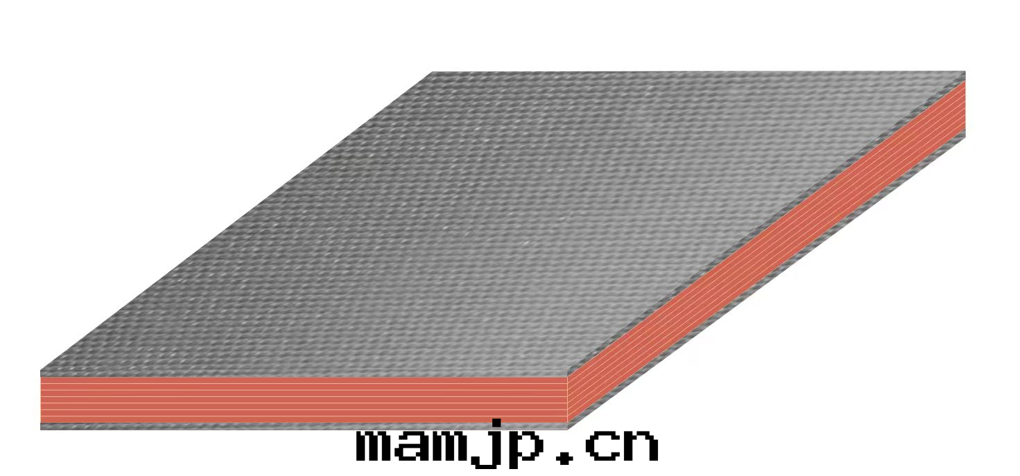 壓合緩沖垫(diàn) LCP-FF